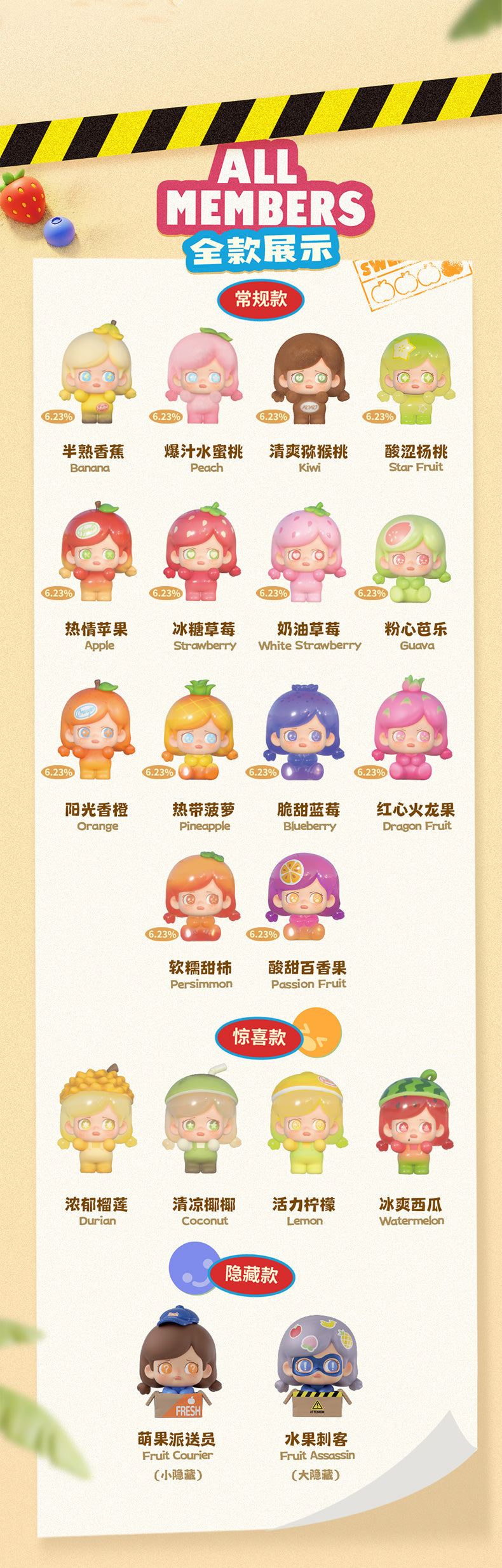 KOKOSA FRUIT PARTY SERIES BLIND BAG - Preorder: Display of collectible fruit-themed figures, featuring regular, surprise, and hidden designs, each styled as charming kid mascots.