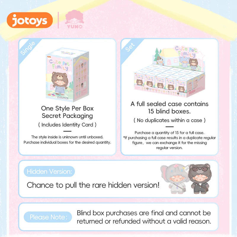 YUMO Cute Pet Family Mini Series blind-box infographic detailing single boxes, full cases, and hidden variants, emphasizing collectible mystery and preorder availability for Strangecat Toys.