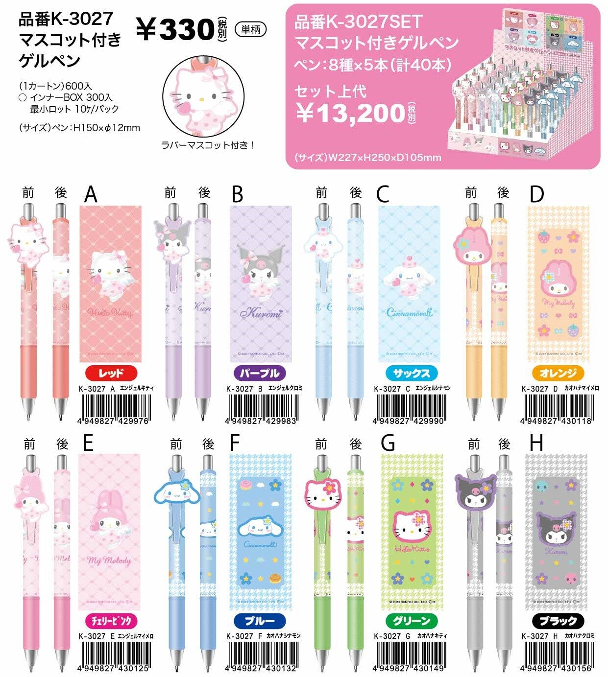 Gel Pen with Mascot Sanrio Characters, featuring rubber toppers and different designs, perfect for art toy enthusiasts. Each pen ships randomly from Strangecat Toys.