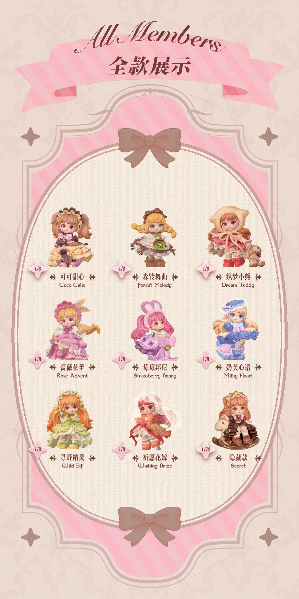 Miana Retro Shop Series Blind Box
