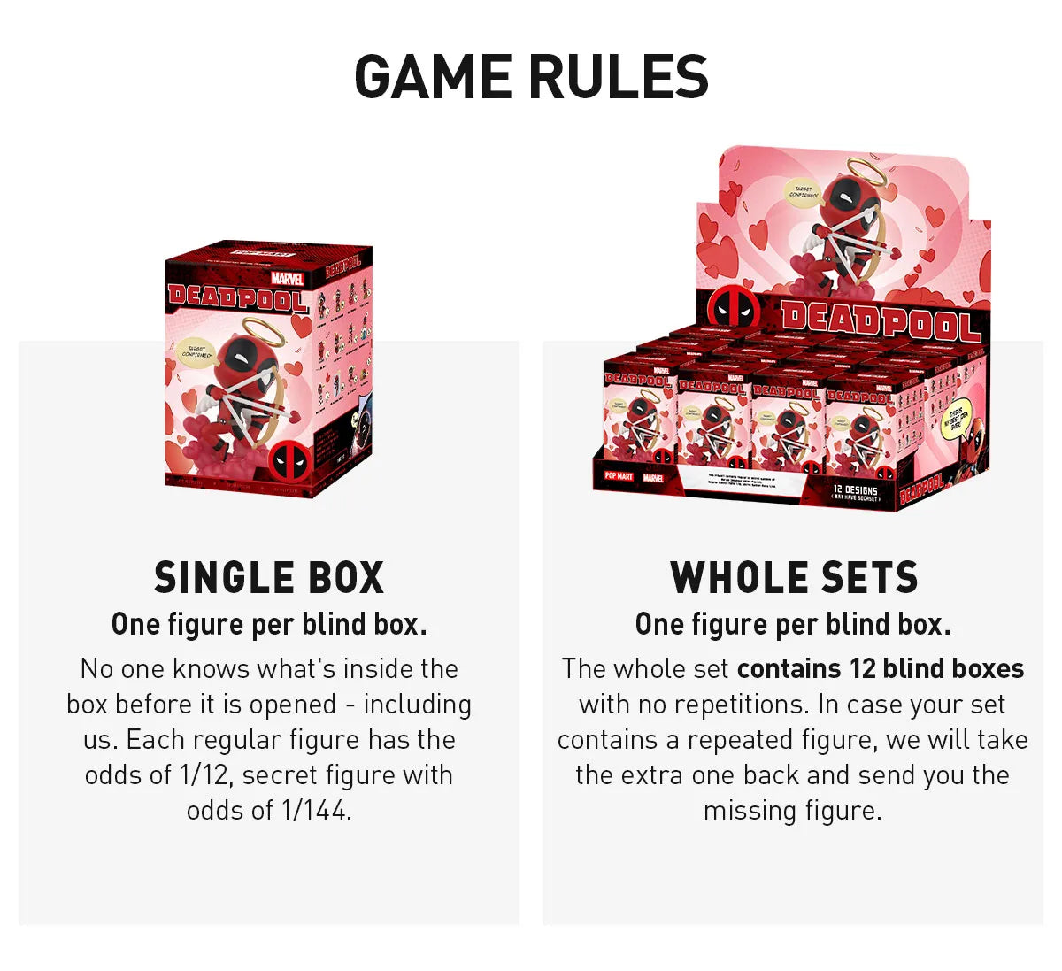 Marvel Deadpool Series Figures