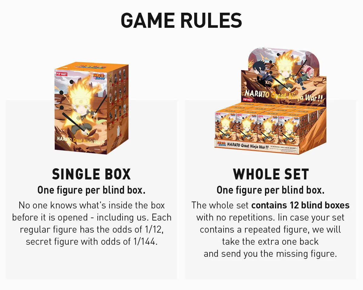 NARUTO Ninkai Taisen Series Figures Blind Box