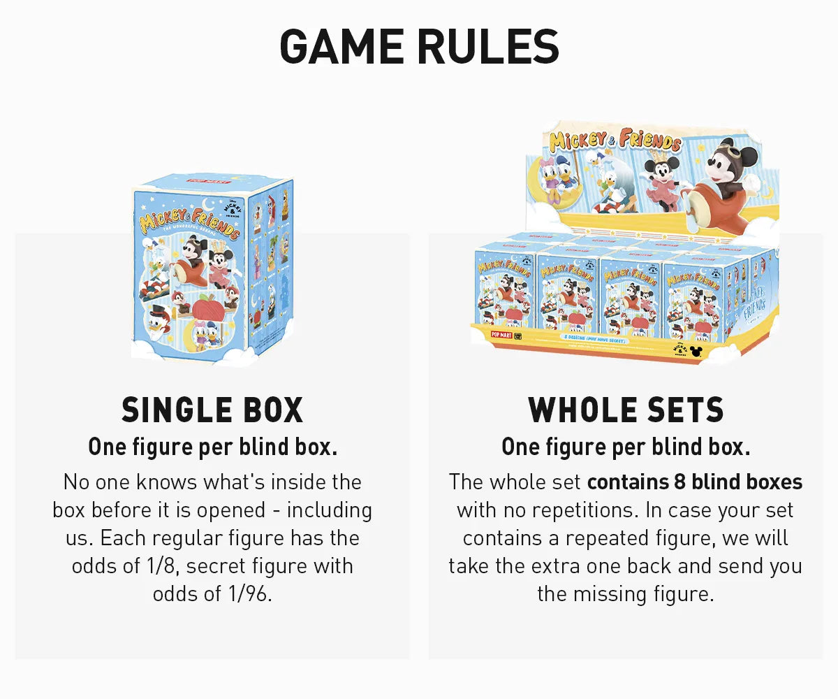 The Wonderful Dreams of Mickey and His Friends Series Scene Sets Blind Box