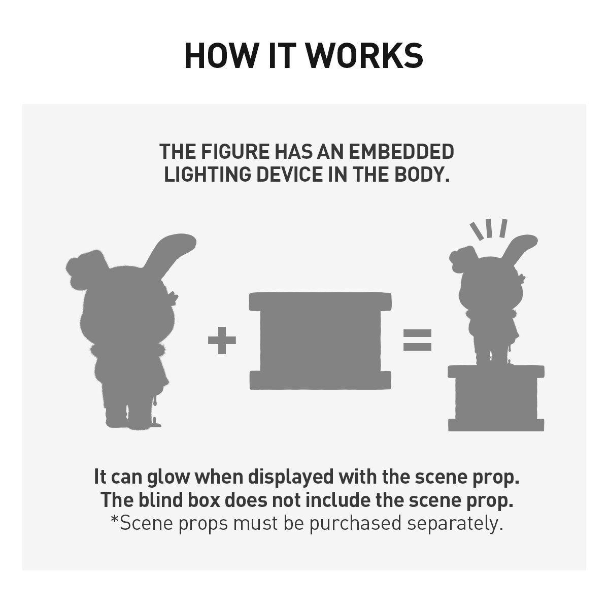 Hirono Monsters' Carnival Series Figures diagram shows a collectible figure with a light device, glowing on a scene prop. Preorder for November 2025. Scene prop sold separately.