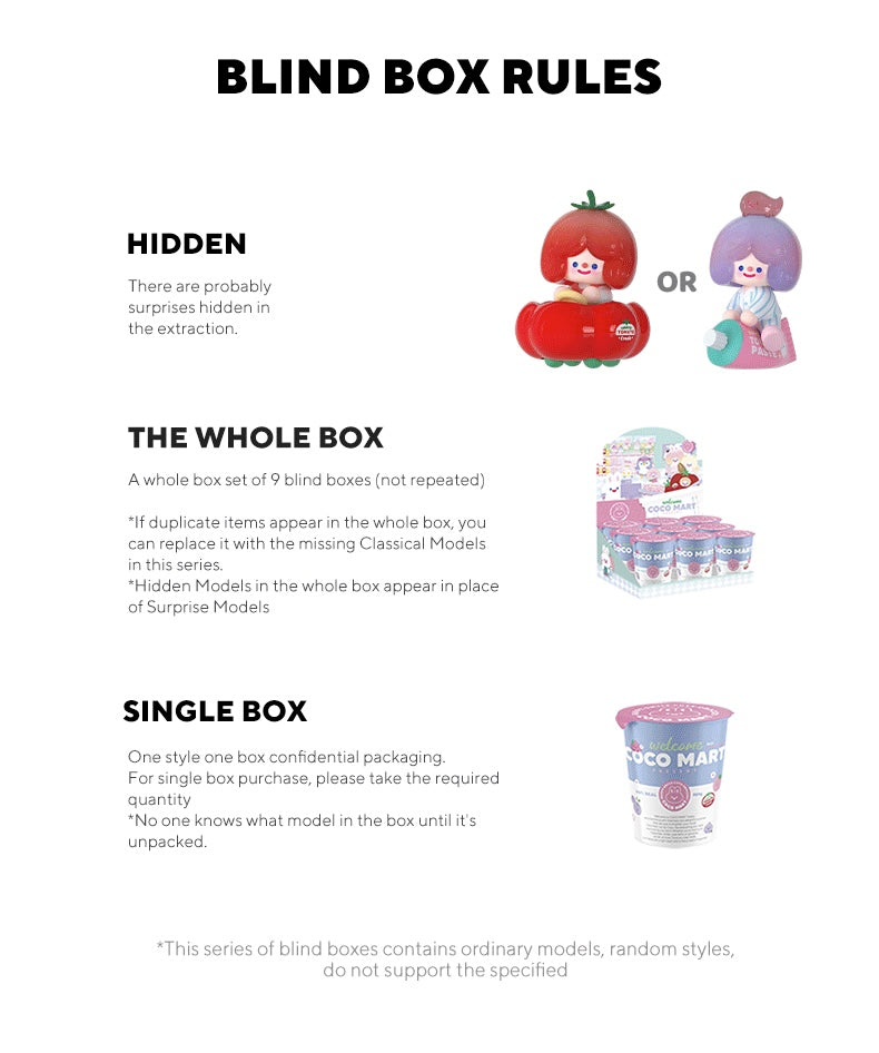 Welcome! RiCO Coco Mart Series Blind Box
