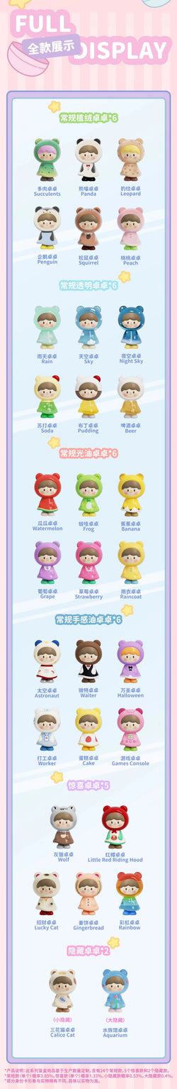 zZoton Joy In A Twist Uliuli Mini Series Blind Bag