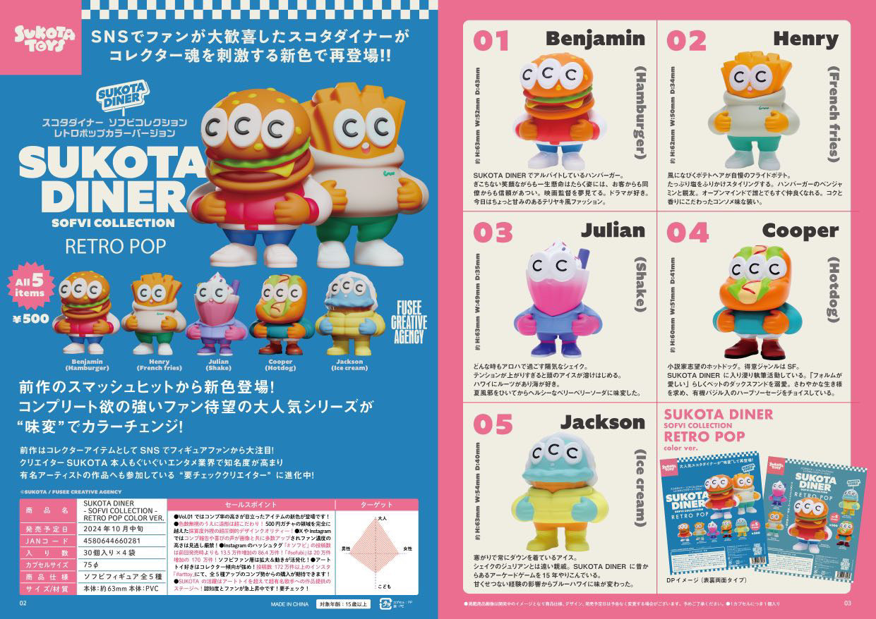 SUKOTA DINER -SOFVI COLLECTION- RETRO POP BER Gacha Series featuring various cartoon toys on a magazine cover, highlighting playful and vibrant designs.