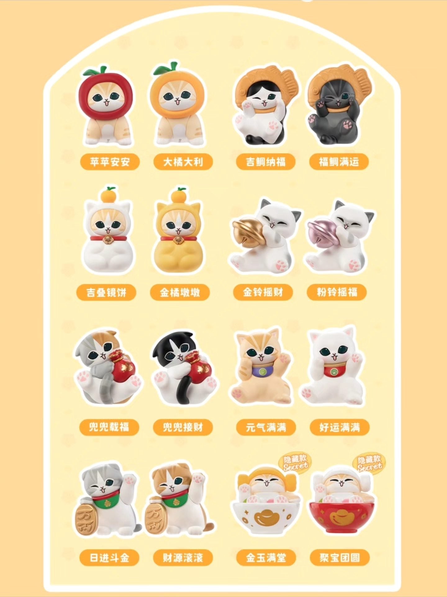 Mofusand Lucky Cat Series Mini Cat Head Blind Box - Preorder