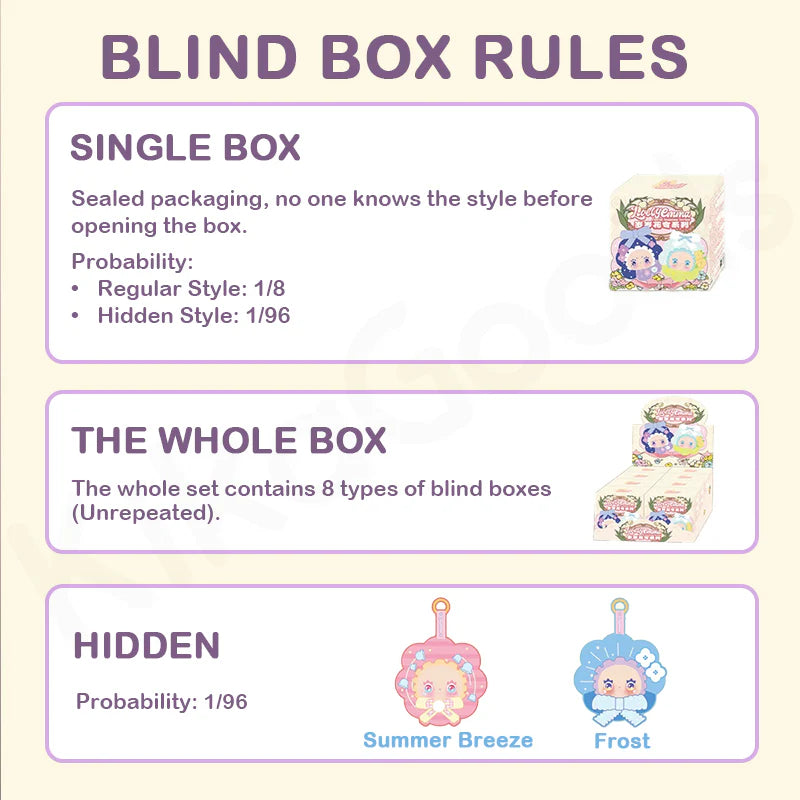 Lovely EMMA Floral Seasons Series Plush Blind Box poster detailing purchase options, rarity odds, and illustrations for preorder, shipping by November 2025.