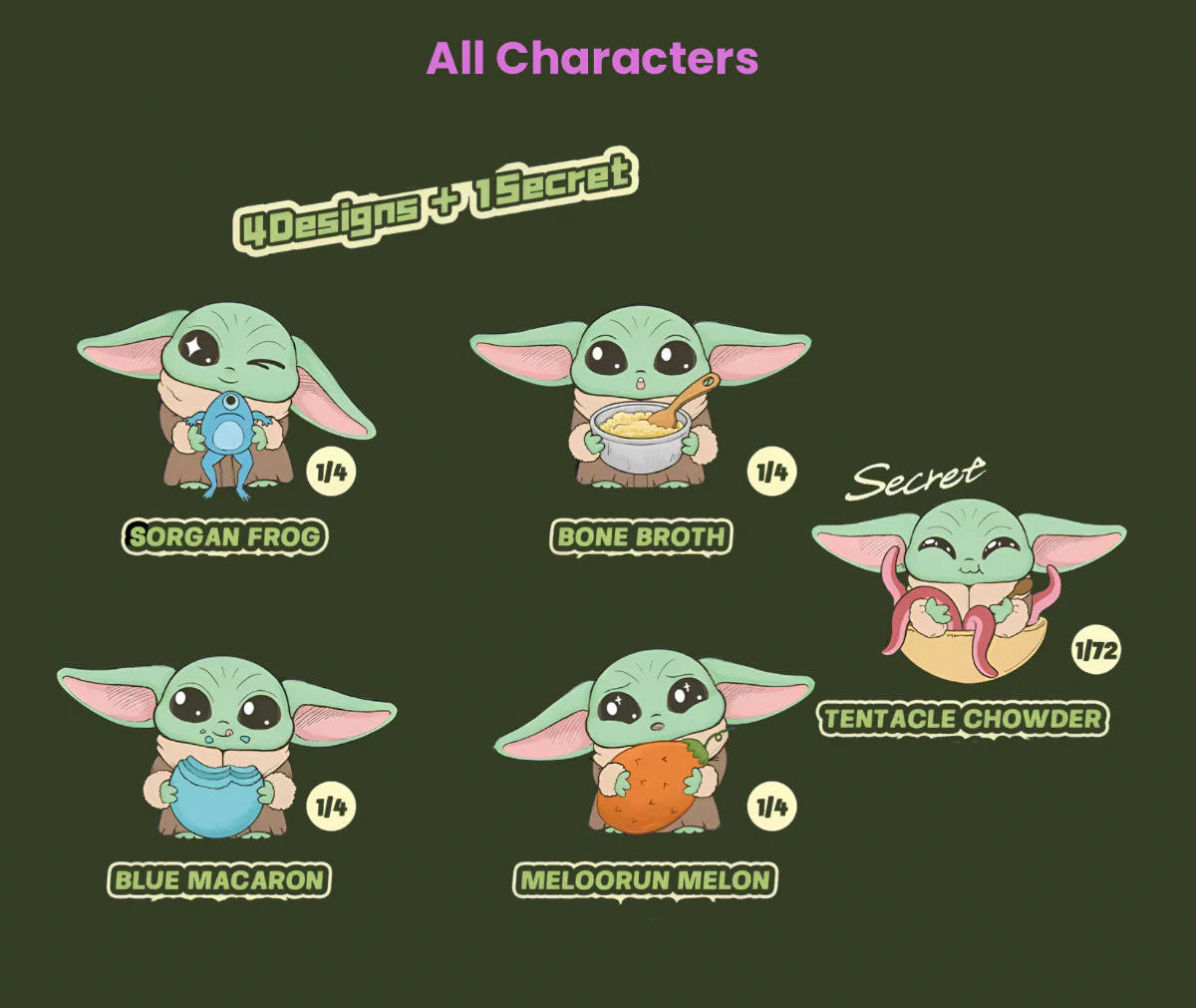 Grogu Chubby Planet Series Plush Keychain Blind Box - Preorder