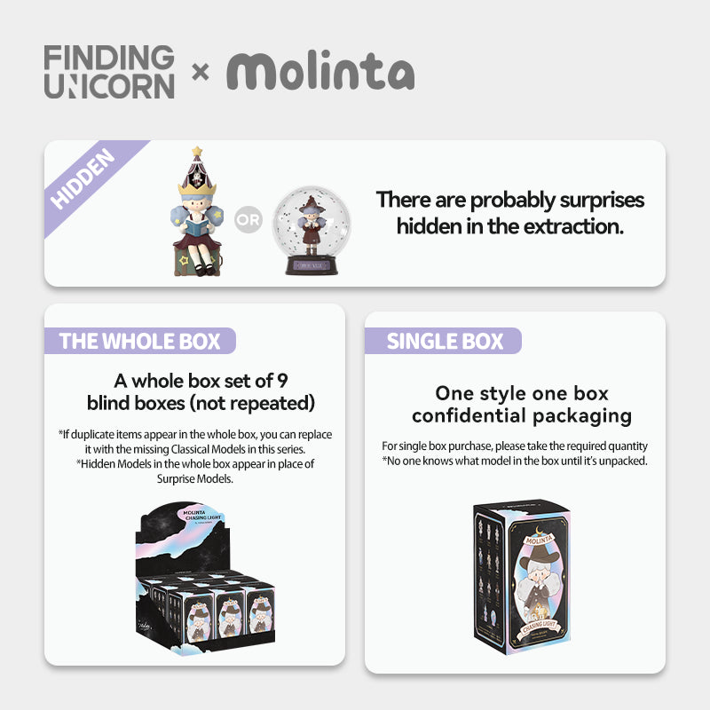 Molinta Chasing Light Series Blind Box promo showcasing collectible figures, buying options for single or whole box, and preorder details for Strangecat Toys.
