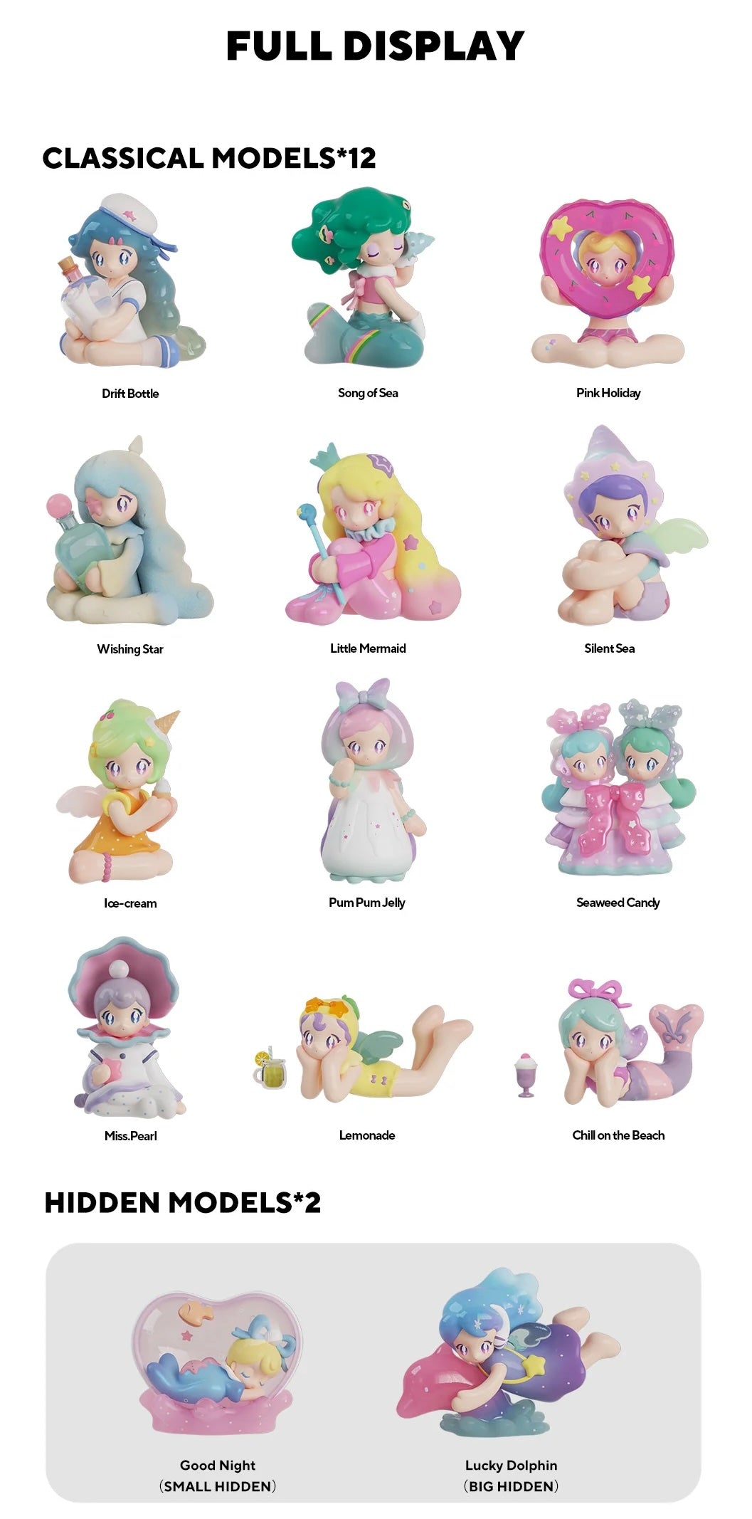 FINDING UNICORN AAMY Mind of the Sea Blind Box Series