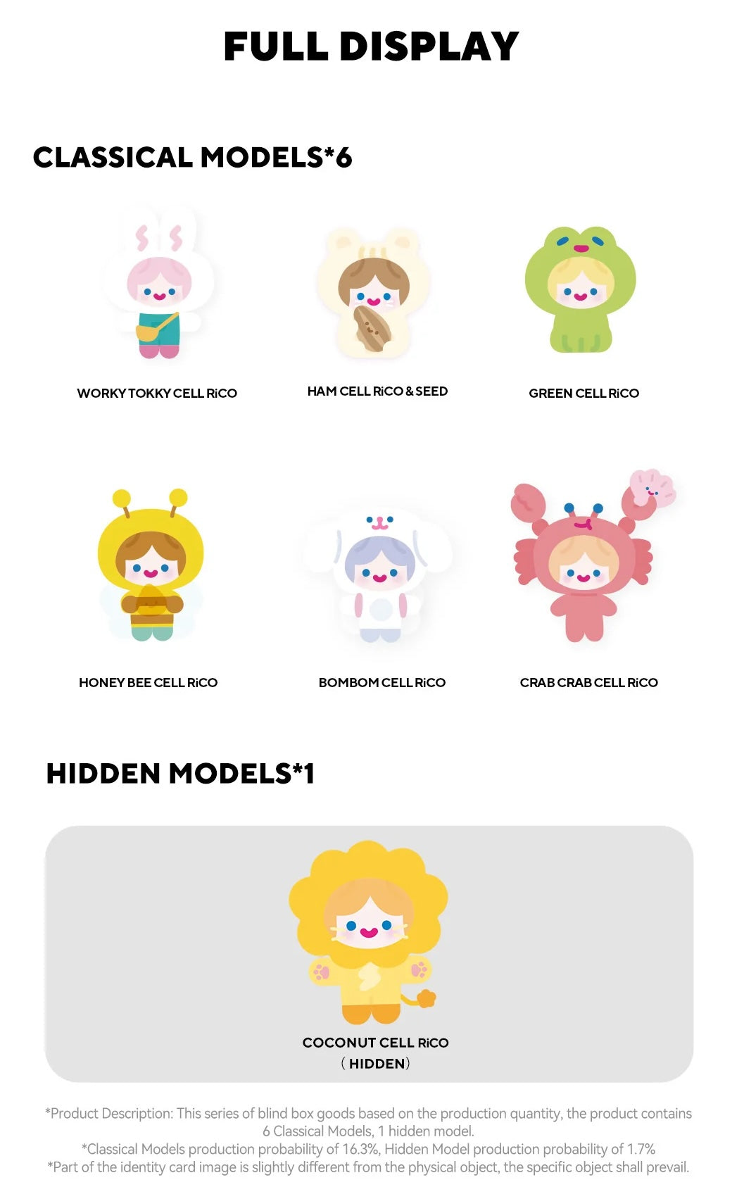 RiCO Happy Fluffy CELL Series Plush Blind Box