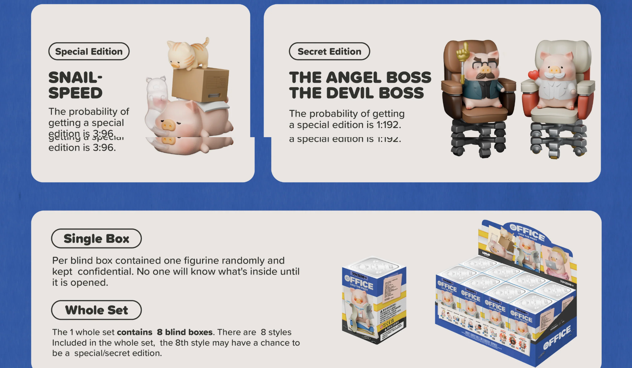 LuLu the Piggy - Office Blind Box Series - Preorder