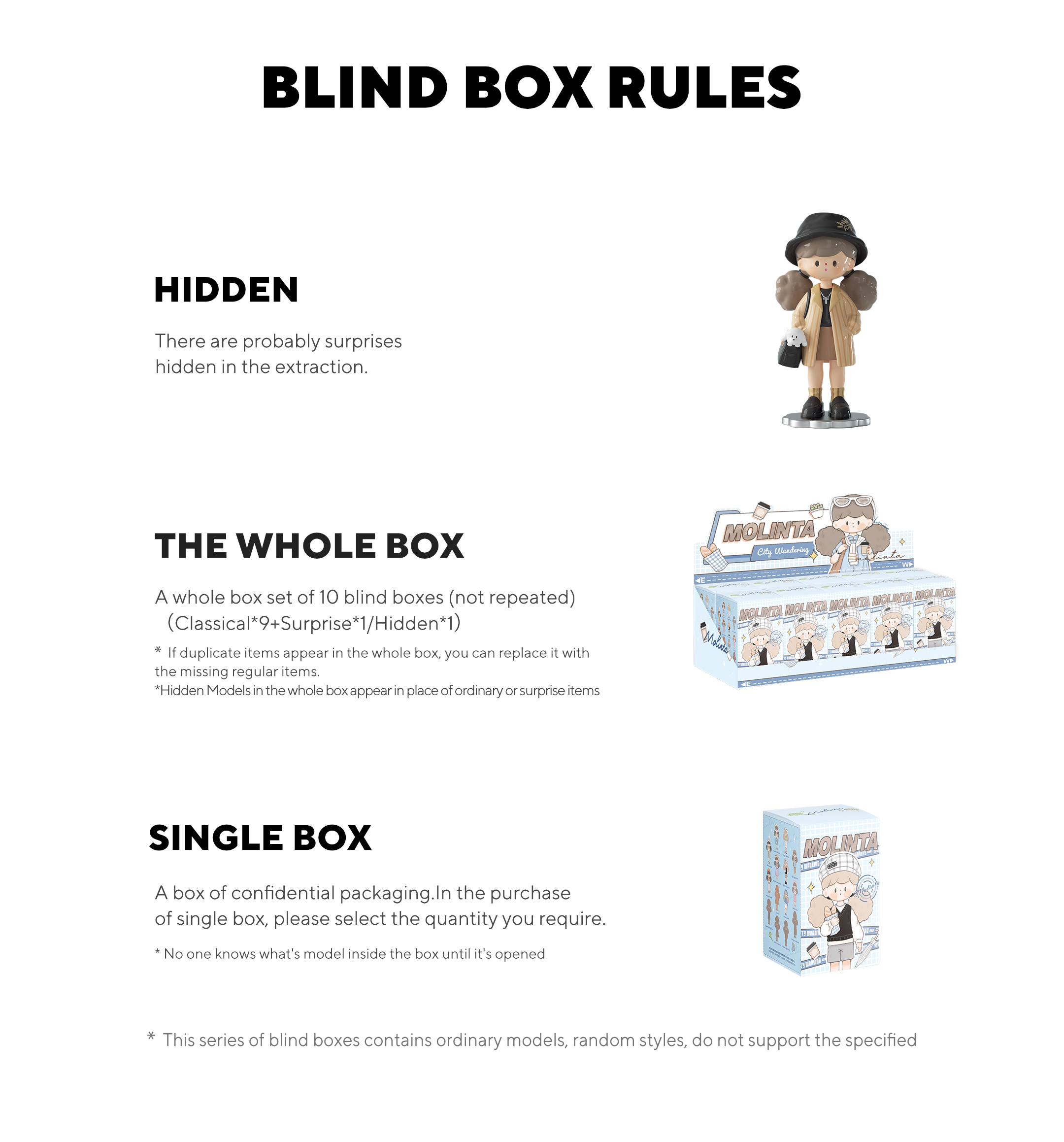 Molinta Spring City Wandering Blind Box Series - Preorder