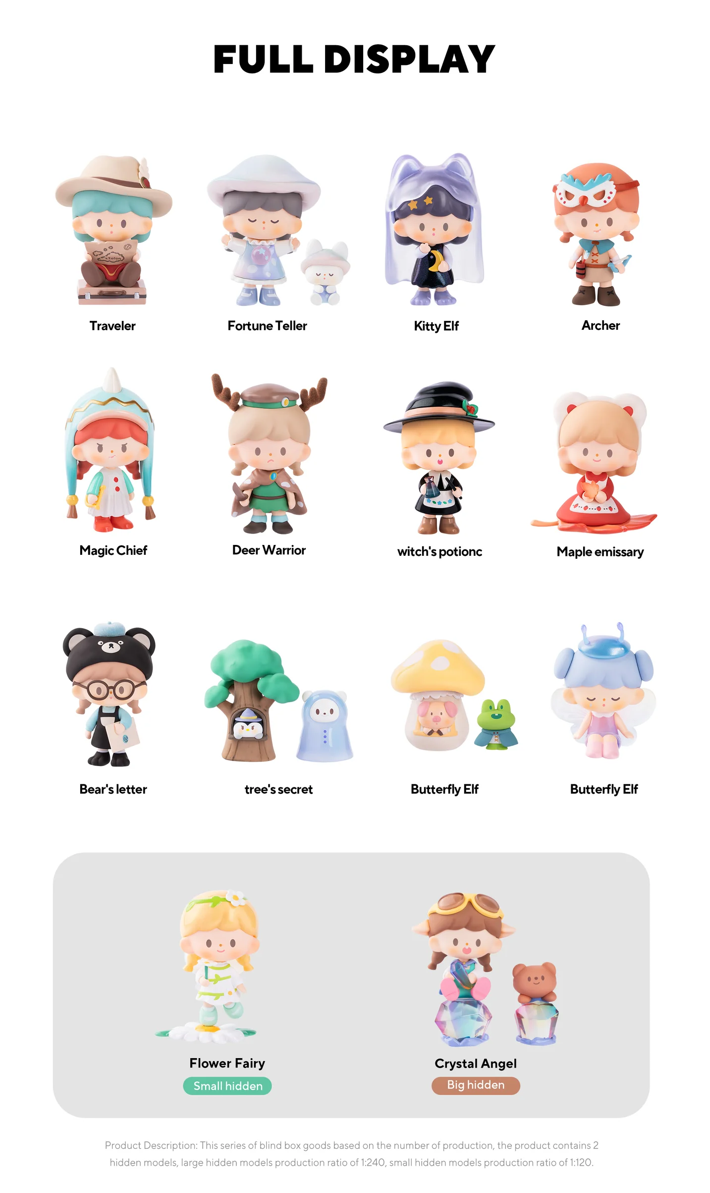 zZoton MAGIC ADVENTURE SERIES Blind Box Series