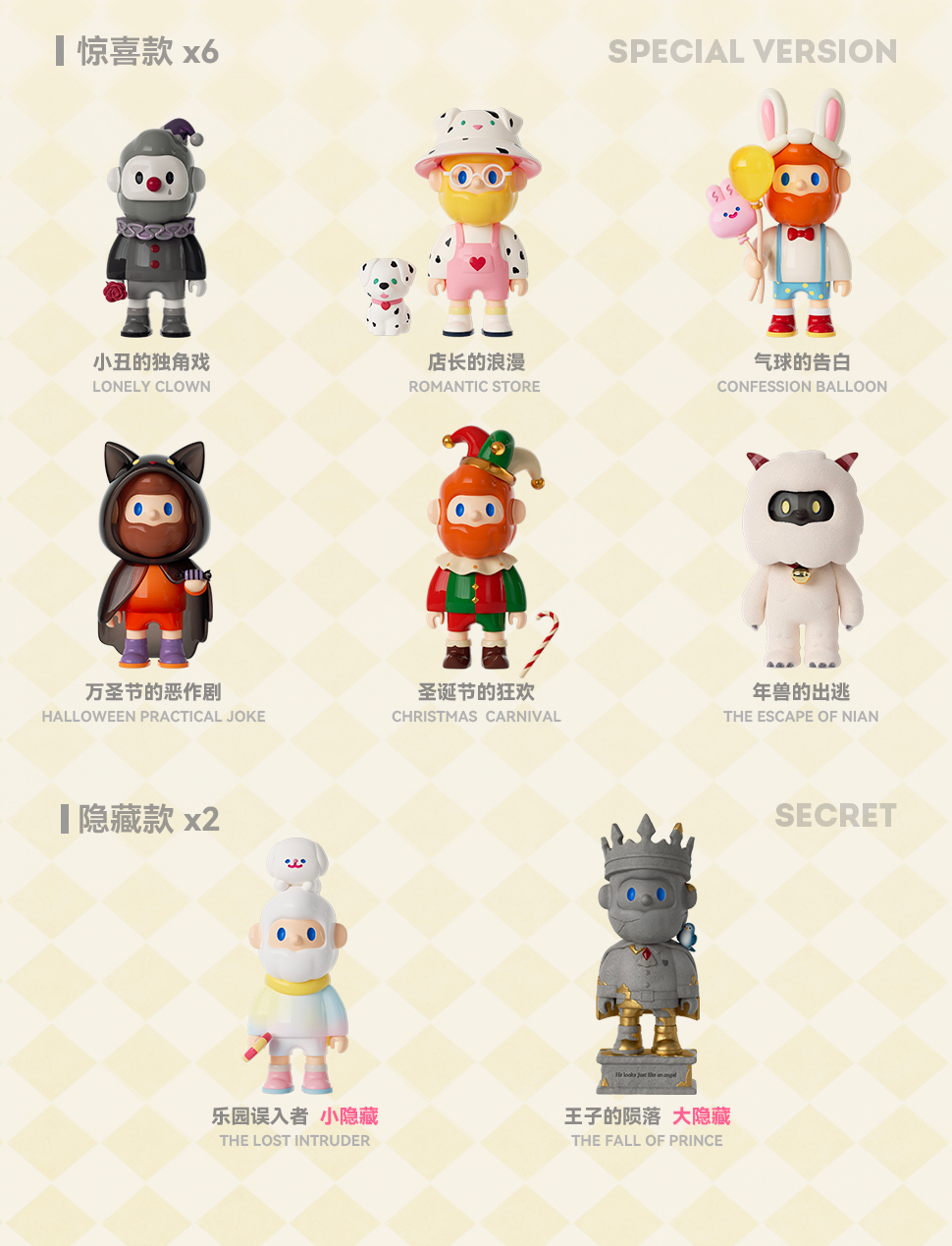 Bob Land Blind Box Series