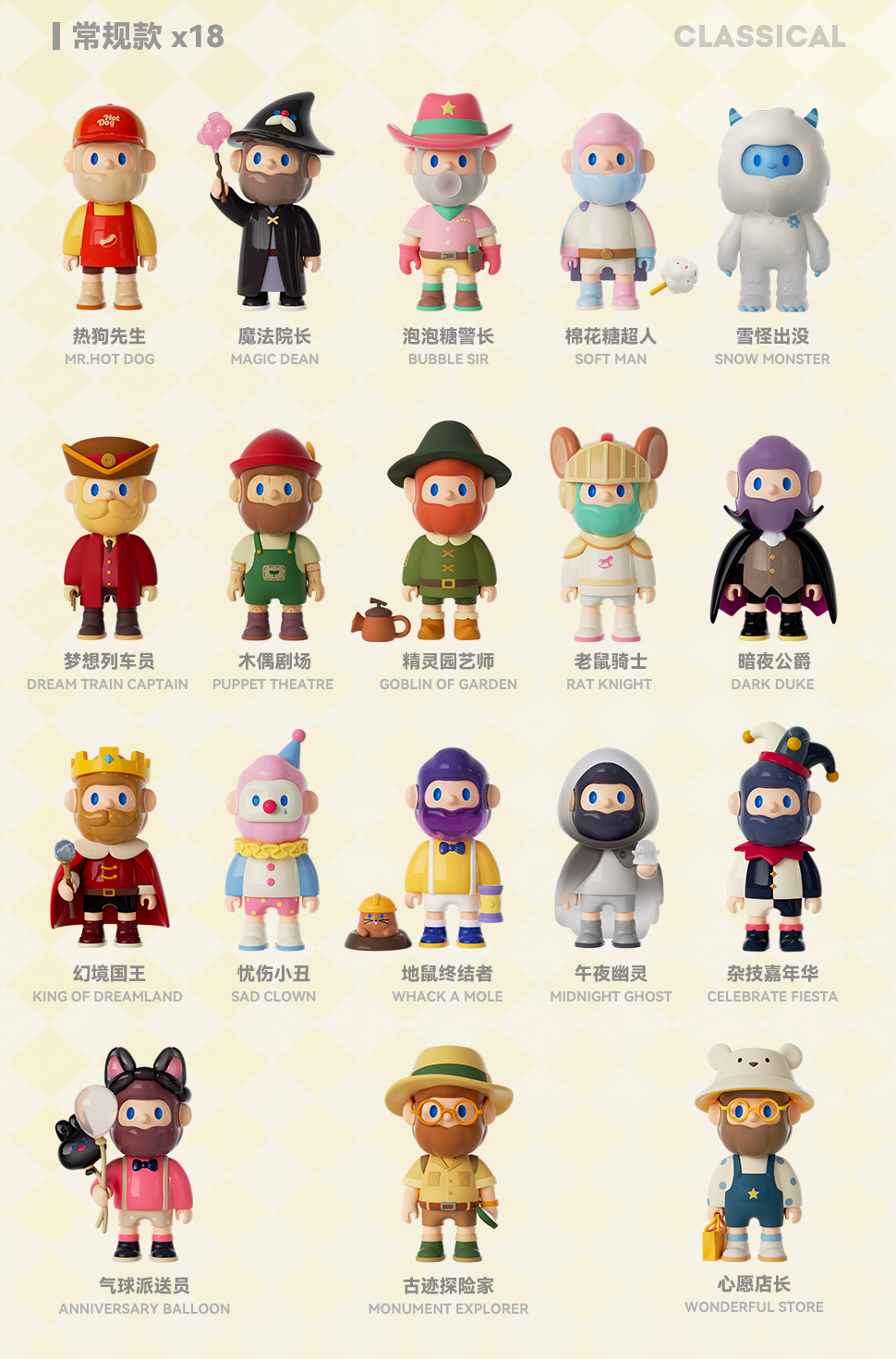 Bob Land Blind Box Series