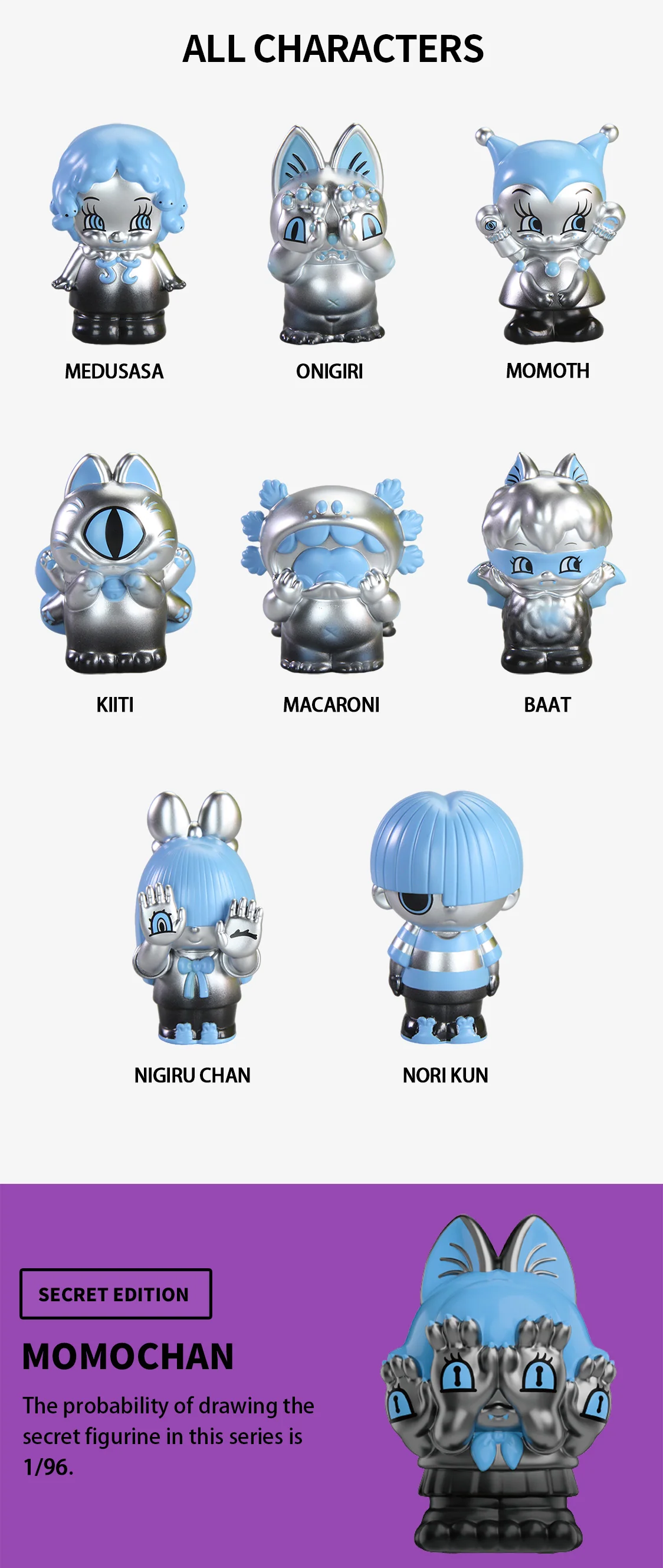 GRAPE BRAIN x ABAO BLINDBOX (SILVER AND BLUE) lineup showcasing eight figures plus a rare MOMOCHAN, emphasizing the blind-box toy series concept.