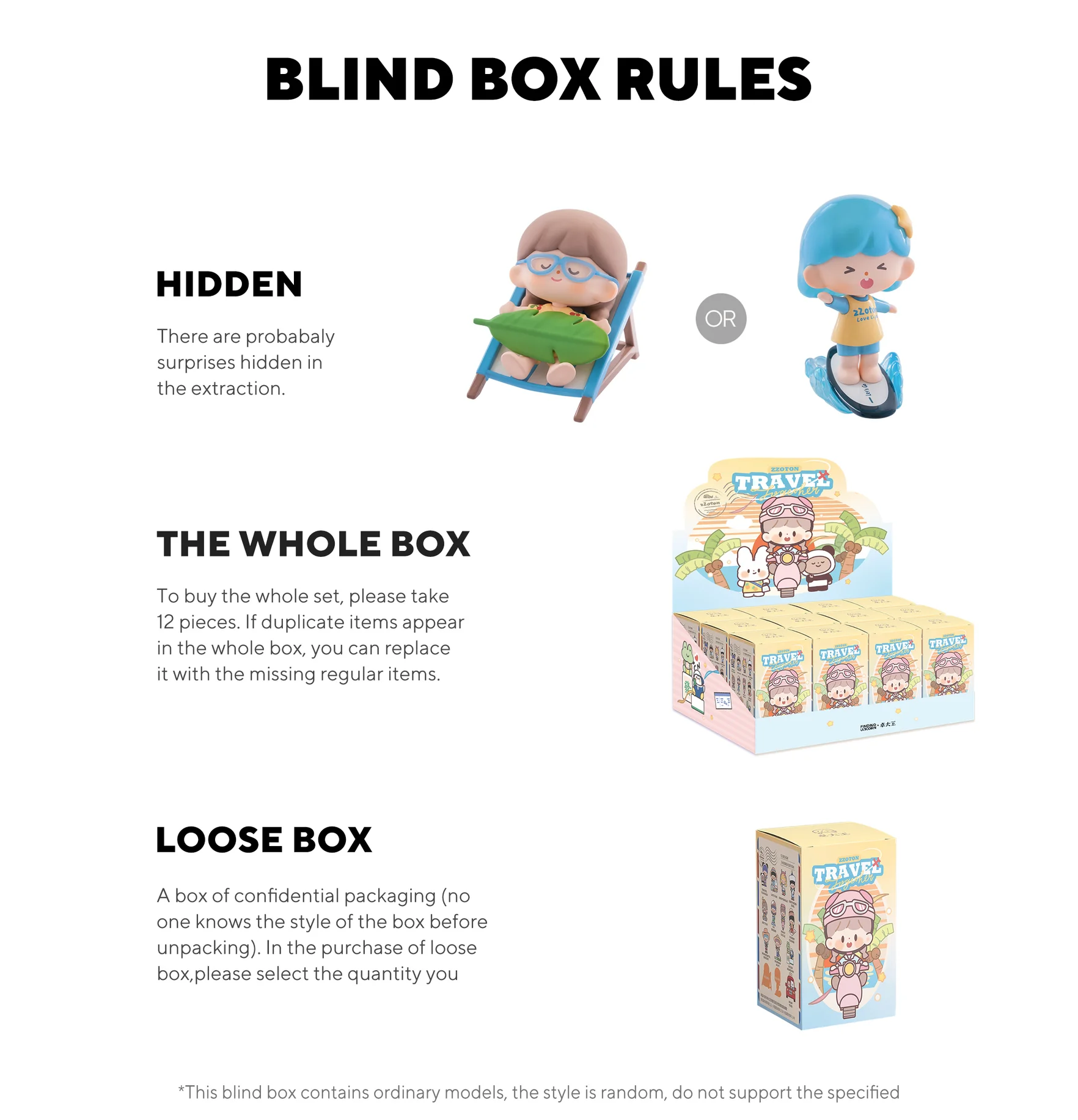 zZoton TRAVEL TOGETHER Blind Box Series