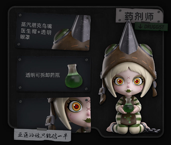 Kayla'x ASYLUM Mental Asylum Blind Box Series
