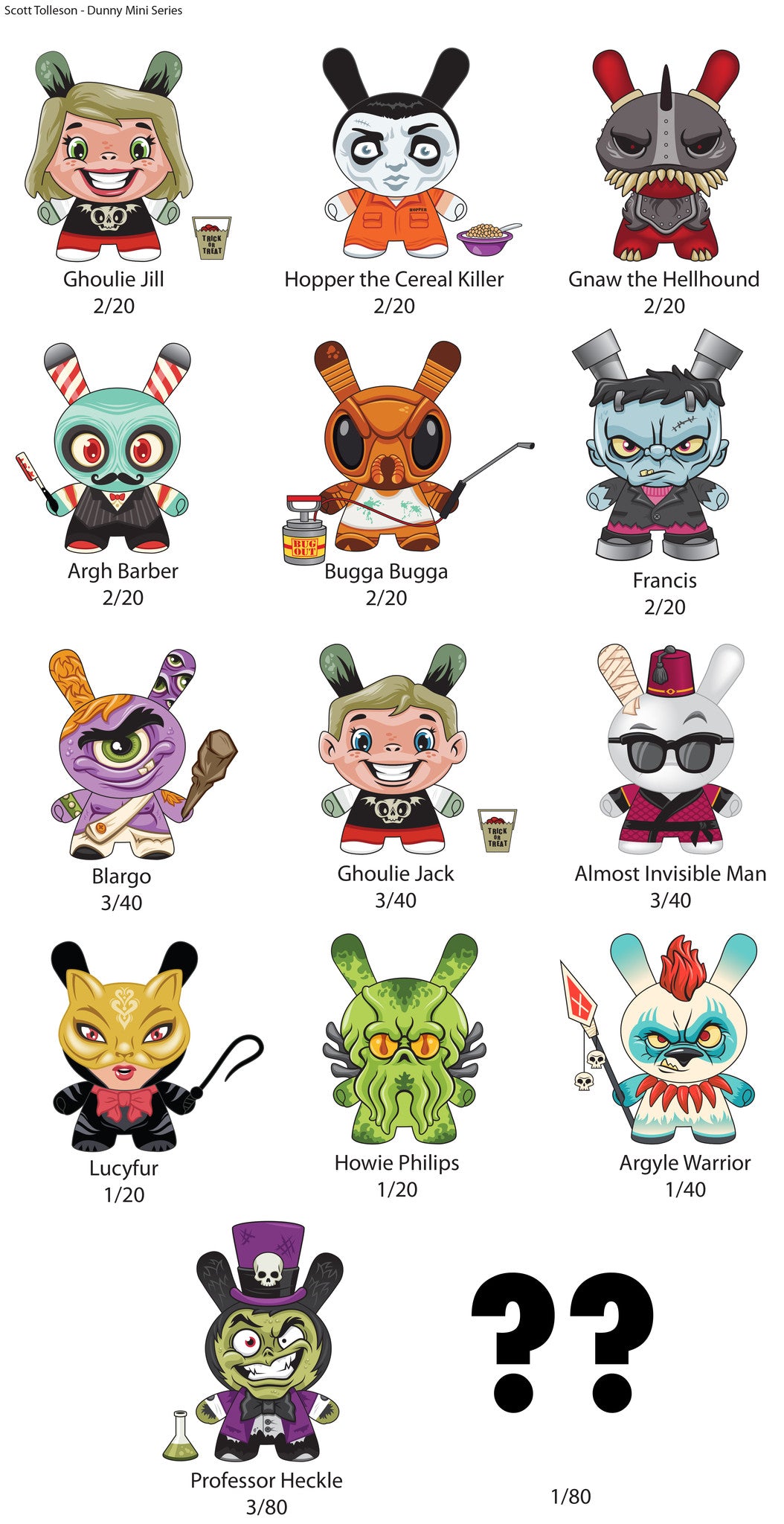 DUNNY3inch_2016_SculptTemplate_Barber