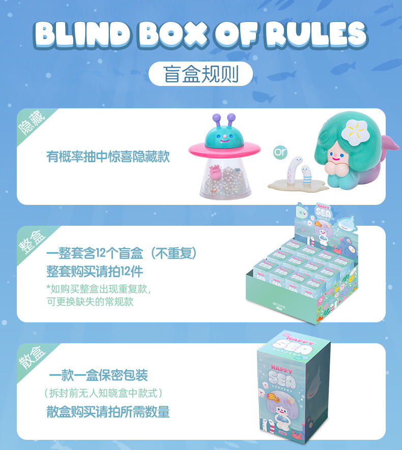 RICO Happy Sea Present Blind Box Series