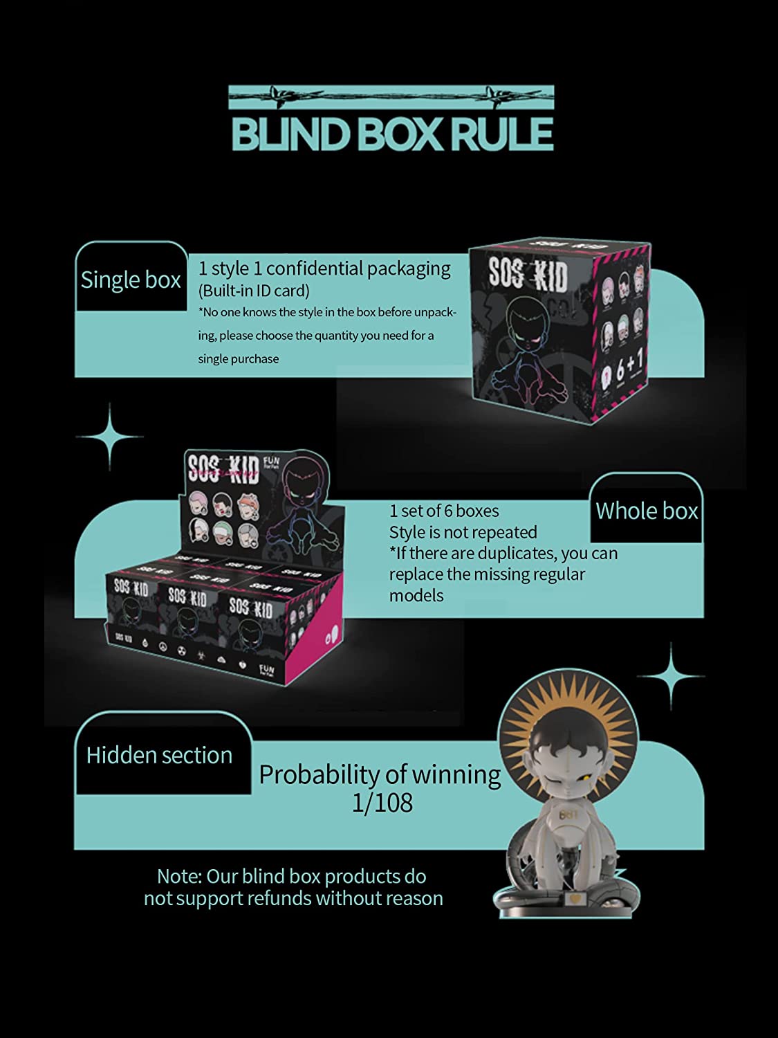 Fun For Fun: SOS Kid Vol.1 Series Blind Box Random Style – Super