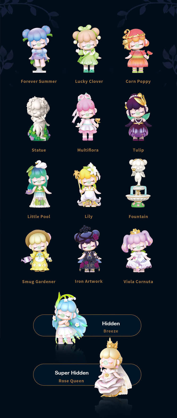 Nanci Secret Garden Blind Box Series