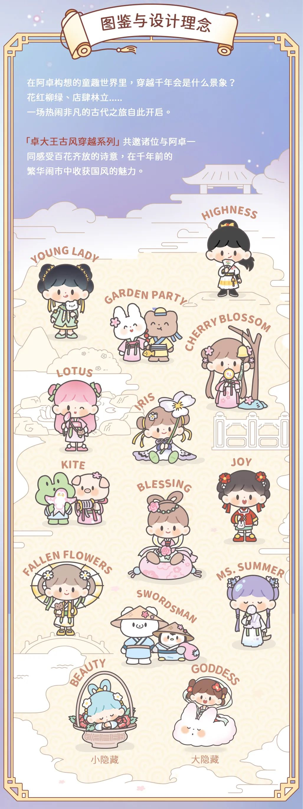 Molinta Ancient Travel Blind Boxes Series by zZoton