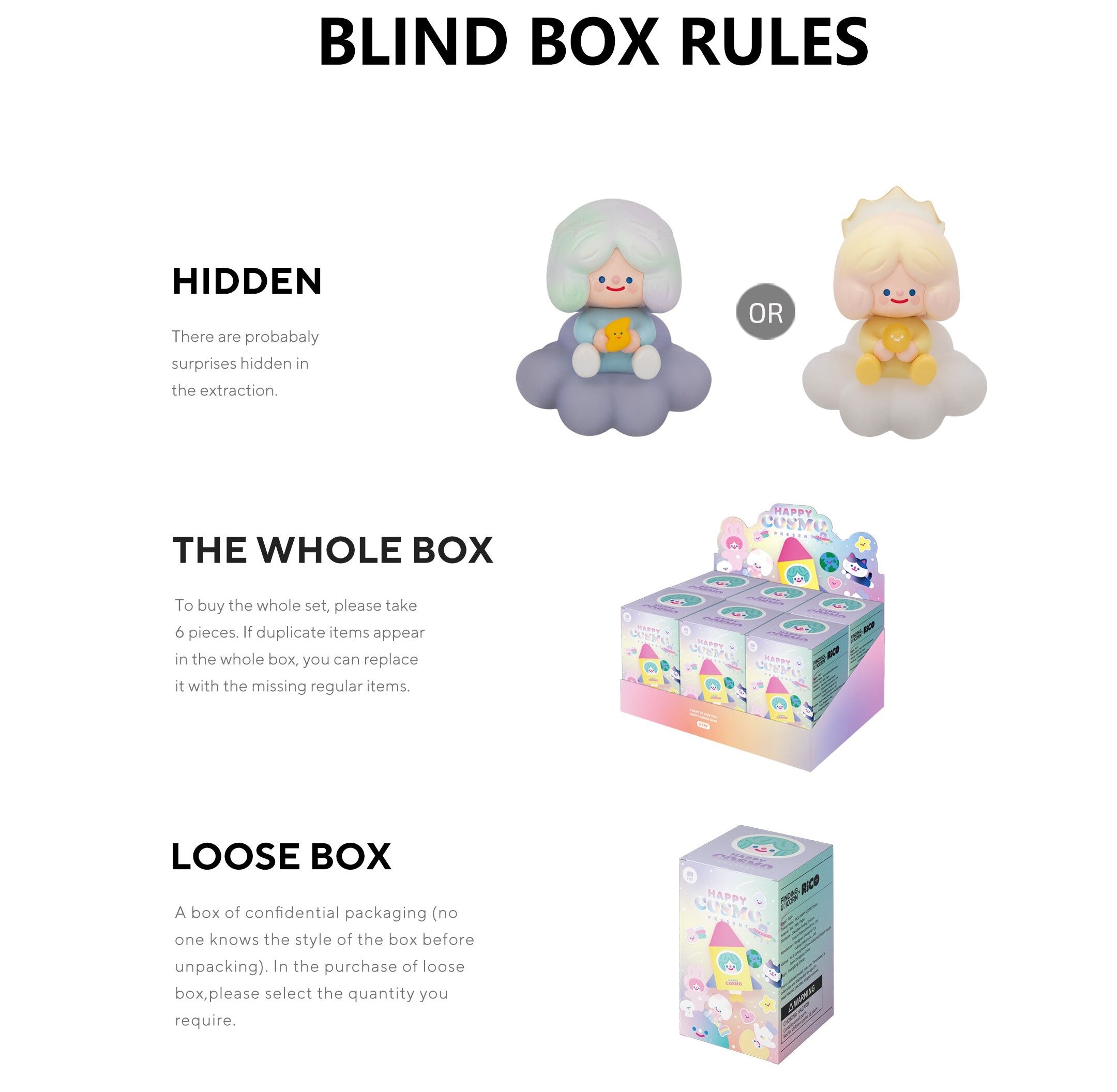 RiCO HAPPY COSMO Blind box Series – Strangecat Toys