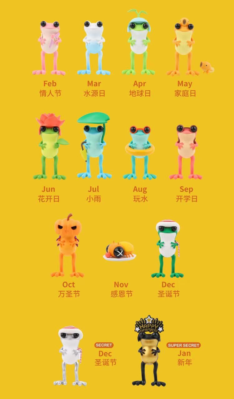 APO Frogs 12 Months Blind Box Series by Twelvedot
