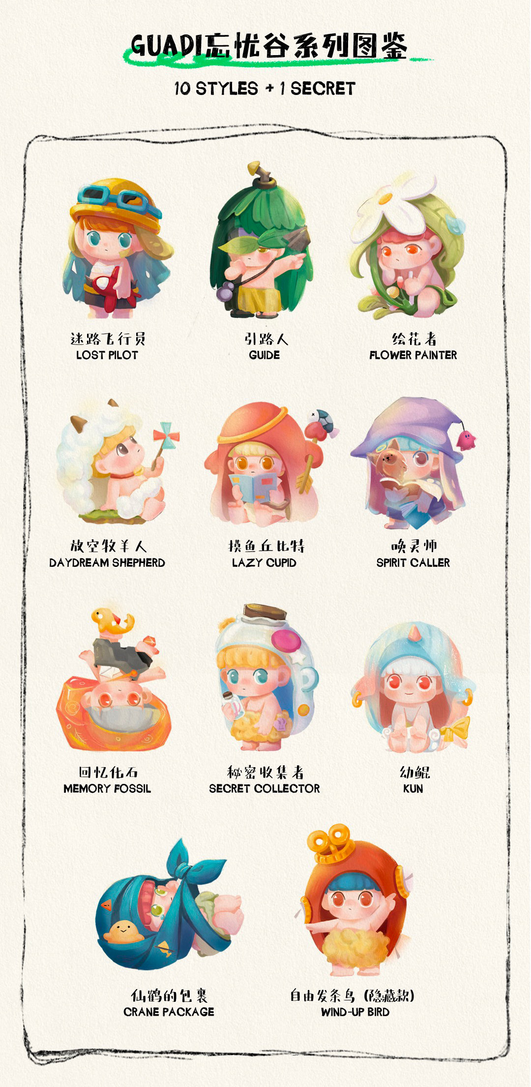 GUADI UTOPIA VALLEY Blind Box Series