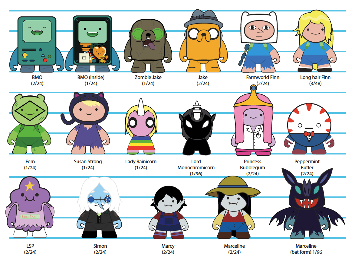 Adventure Time Fresh 2 Death Mini Series x Kidrobot