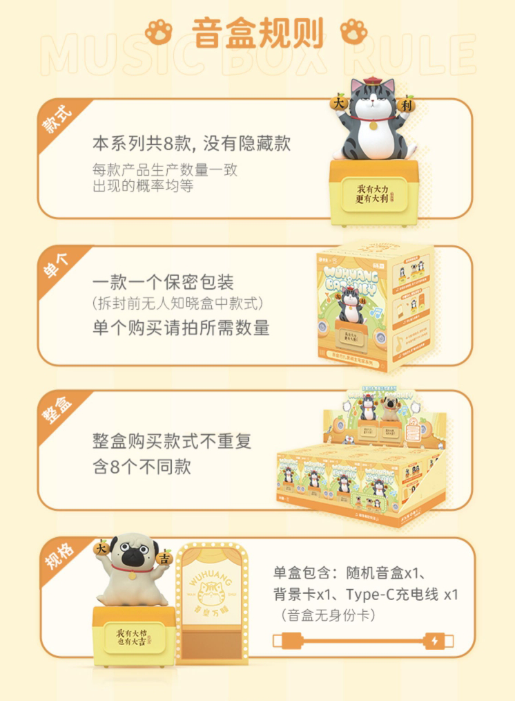 Wuhuang Staying at Home Blind Box Series